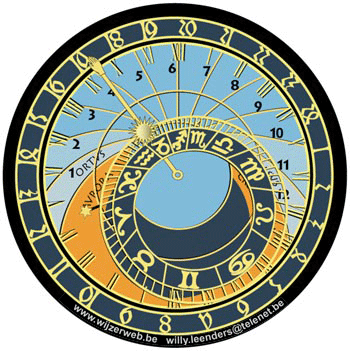 Astronomic clock (Orloj)