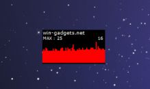 Ping Gadget - Gadget for monitoring site availability on Windows 7 desktop.
